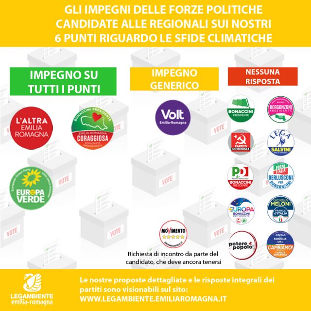 grafica politica_def