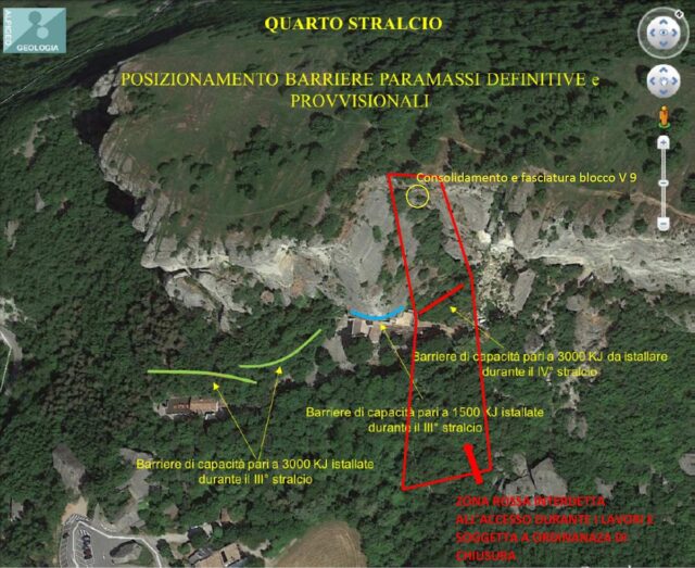 Schema interventi